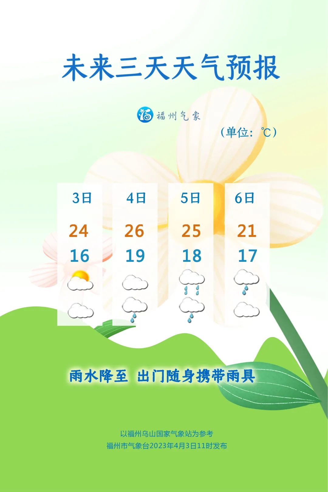 紧急预警！暴雨+雷电来袭！s365国网公司健步走app_365体育投注3_365bet手机体育投注天气即将……