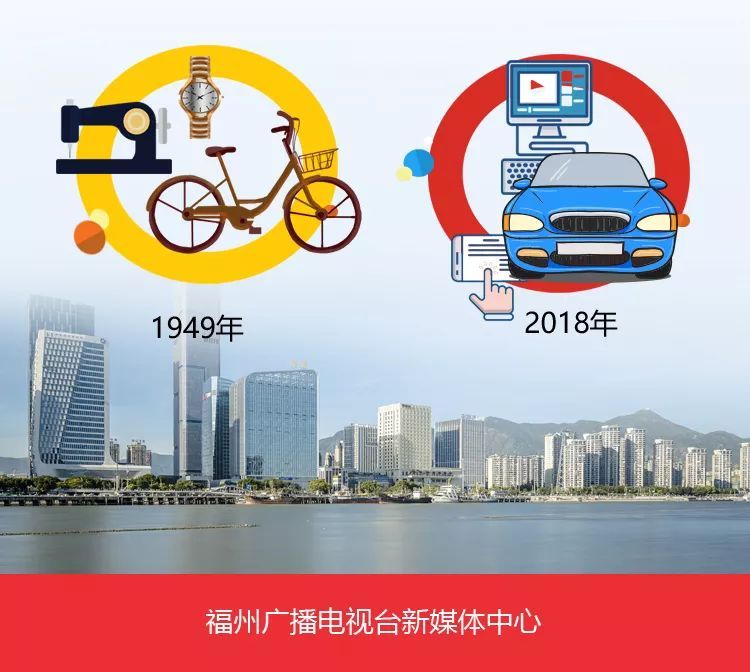 祖国，s365国网公司健步走app_365体育投注3_365bet手机体育投注对您说——经济发展篇