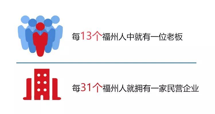 祖国，s365国网公司健步走app_365体育投注3_365bet手机体育投注对您说——经济发展篇