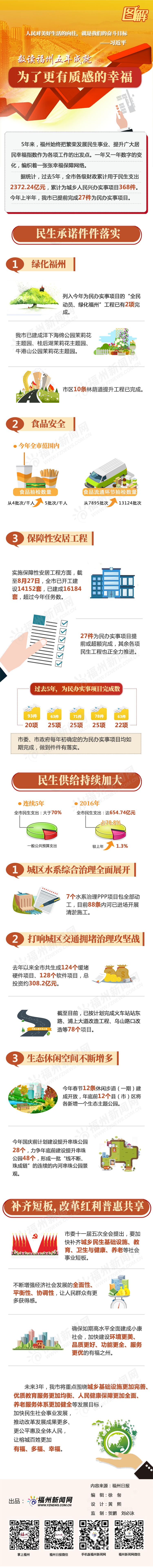 数读s365国网公司健步走app_365体育投注3_365bet手机体育投注五年成就！为了更有质感的幸福